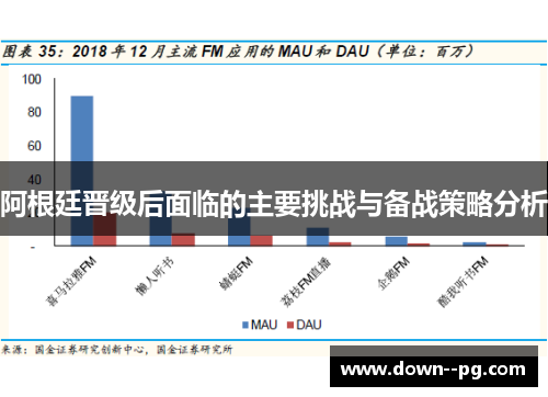 阿根廷晋级后面临的主要挑战与备战策略分析