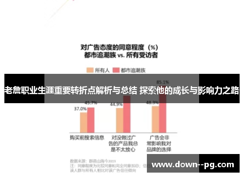 老詹职业生涯重要转折点解析与总结 探索他的成长与影响力之路