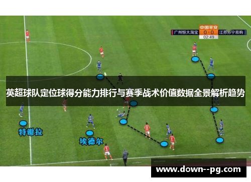 英超球队定位球得分能力排行与赛季战术价值数据全景解析趋势