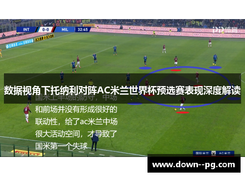 数据视角下托纳利对阵AC米兰世界杯预选赛表现深度解读